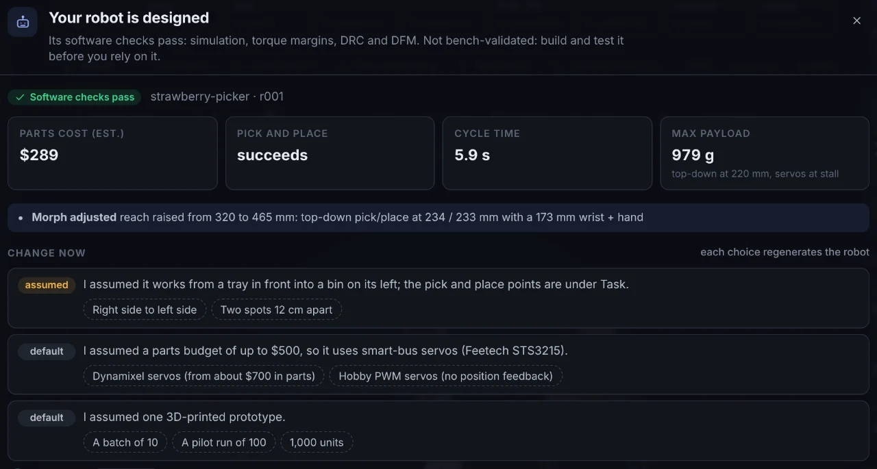 Your robot is designed: software checks pass, estimated parts cost 289 dollars, pick and place succeeds, 5.9 second cycle time, maximum payload 979 grams, and the assumptions Morph made (layout, budget, a 3D-printed prototype), each with one-tap alternatives.